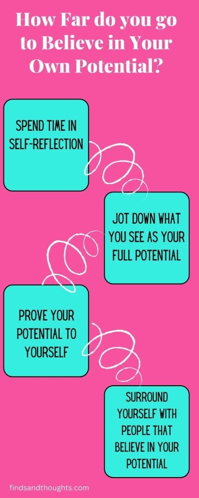 how far do you go to believe in your own potential infographic